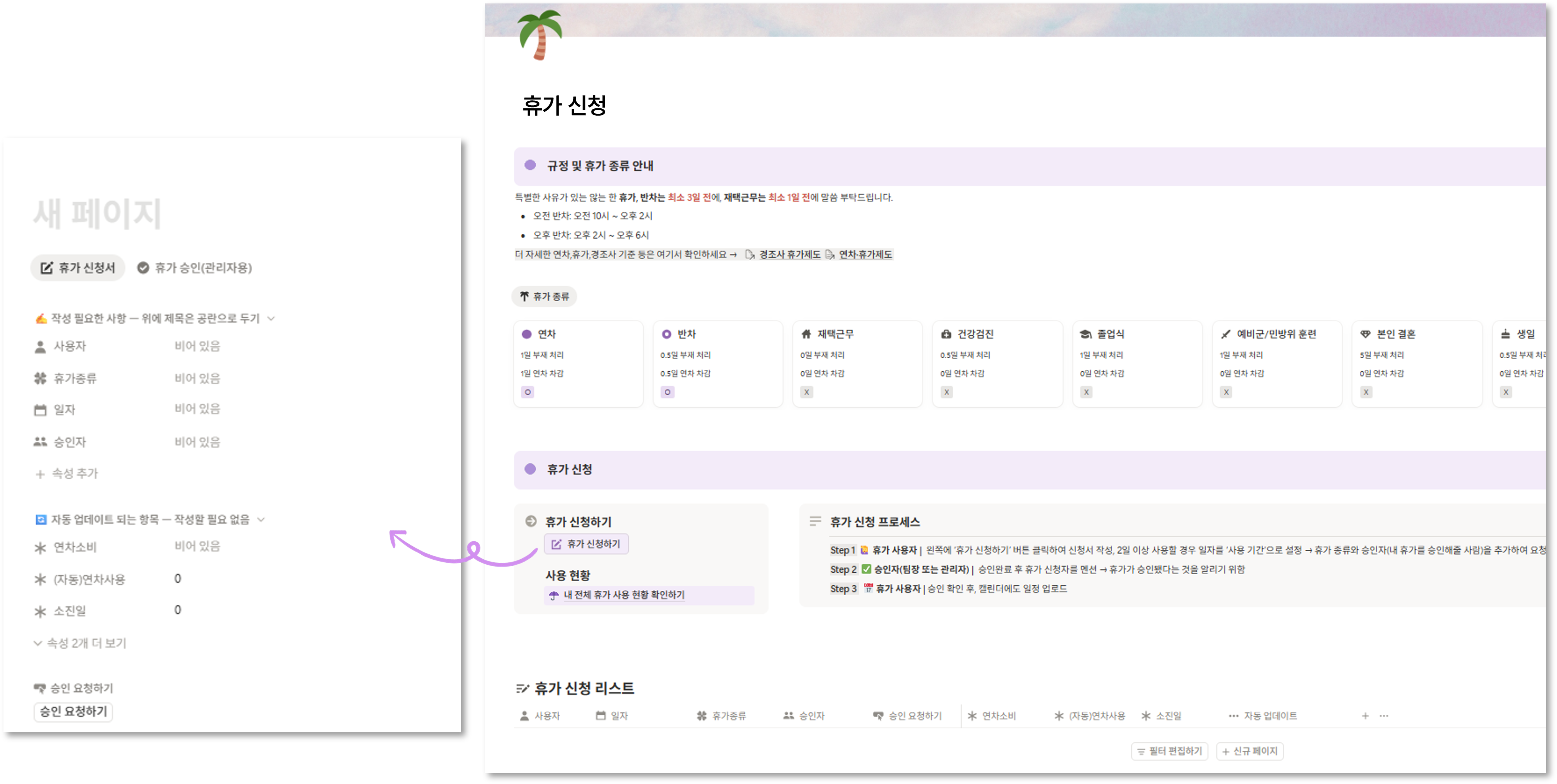 노션 휴가 신청 화면 대시보드